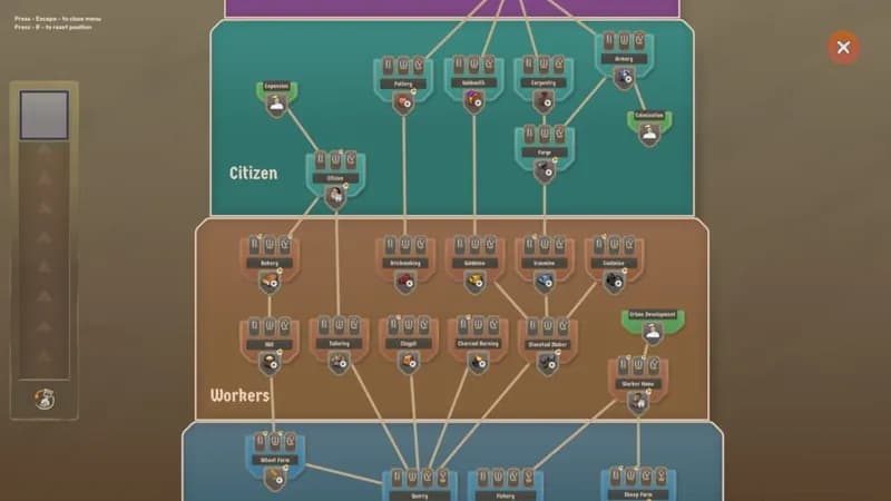 Let Them Trade gameplay screenshot 2