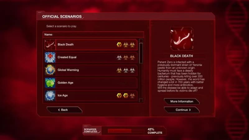 Plague Inc: Evolved gameplay screenshot 4