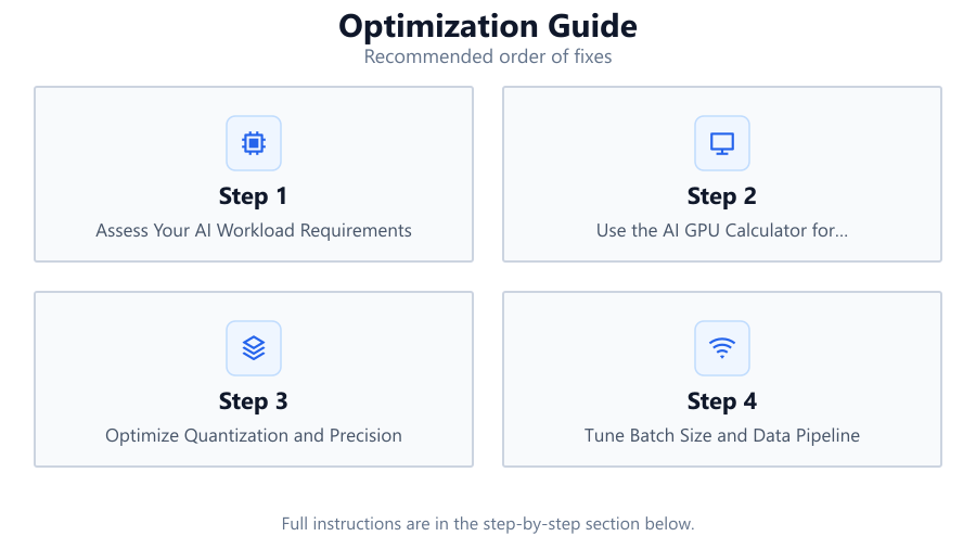 Optimization Guide: Recommended order of fixes