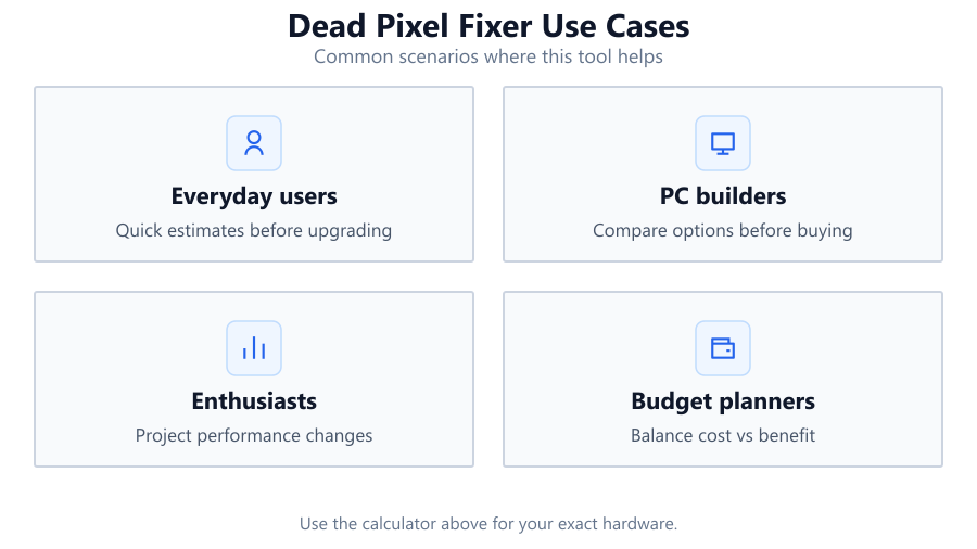 dead pixel fixer use cases