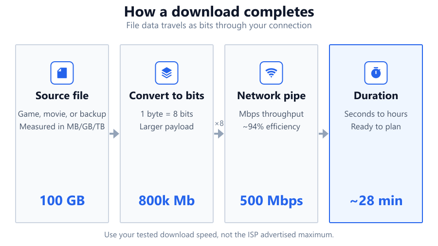 download hardware hero