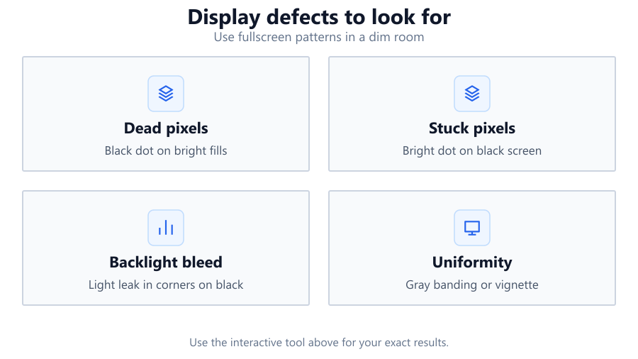 A four-card icon grid showing common FPS issues: thermal throttling, wrong GPU in use, browser frame pacing differences, and refresh…