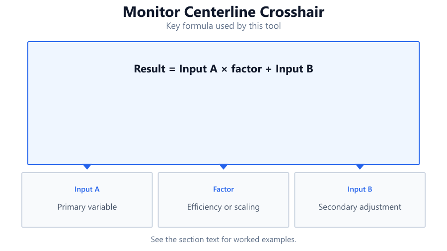 monitor centerline crosshair